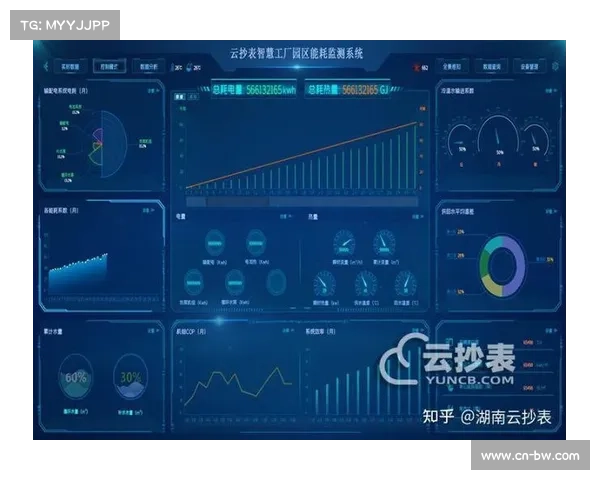 NBL引入智能护具技术助力季后赛球员负荷监测实现数据预警系统 NBL引入智能护具技术助力季后赛球员负荷监测实现数据预警系统
